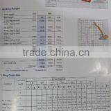 Hitachi EX 350LCH V Super thumbnail-6