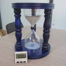 Hourglass inspection service quality QC on-site inspection