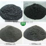 manufacturer supply metal ferro boron/feb powder