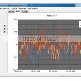Serial 6 Ais Accelerometer / Gyroscope MPU6050 Module, Calman Filter, Angle Output thumbnail-5