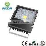 Waterproof IP65 50 Watt 12 Volt Led Flood Light