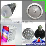 sensor Hot motion sensor led bulb,human body induced led lamp,sound sensor led light bulb