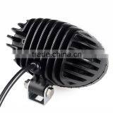 WM-1010B 10W C-REE Blue LED Forklift Safety Light Spot Light Warehouse Safe Warning Light 10-100V LED 550LM Quality Choice thumbnail-6