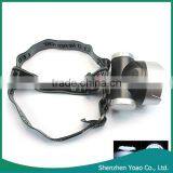 Outdoor Camping 53 LED Headlamp thumbnail-1