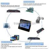 RS232 Led Resistive Tft Lcd Cheap Hmi Touch Control Panel Display thumbnail-5