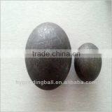 Hot Sale Steel Grinding Ball Forged for Ball Mill thumbnail-1