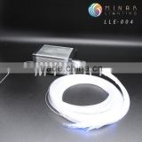 6W illuminations rgb fiber led lighting Manufacturers