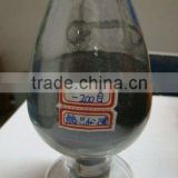 natural flake graphite used as fertilizer catalyst