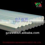 Hot Melt Glue Stick / Hot Melt Adhesive / Hot Melt Glue Granules (W801) thumbnail-3