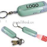 Projector,Projector Clock