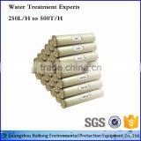 Factory Price RO Membrane/filter Membrane