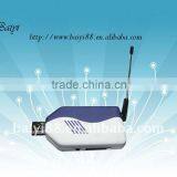 USB WIRELESS CDMA MODEM