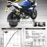For SUZUKI GSX-R1000 2012- SM Motorcycle Exhaust Pipe LASER WORKS Full System Incl. Hotcam2