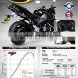 For SUZUKI B-KING 2008- SM Motorcycle Exhaust Pipe LASER Delta Slip-on Mufflerset