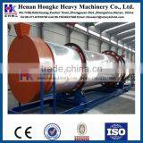 Small Sand Dryer Machine thumbnail-1