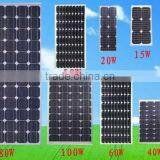 Solar Pumping System USED !!90W Poly Silicon High Efficiency Solar Module&solar Panel thumbnail-4