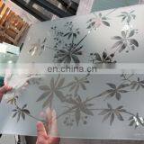 Acid Etched Pattern Glass