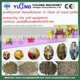 Wood Pellets Making Equipments( Website: Jacky.li57) thumbnail-3