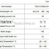 280nm 16W COB UV LED thumbnail-3