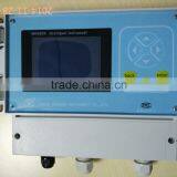 PH Meter Panel-mounted