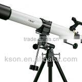 Telescope Shop