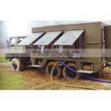 Varieties of Water Treatment System thumbnail-4