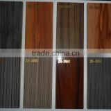 Foshan ZH UV glossy mdf board price for kitchen cabinet door panel