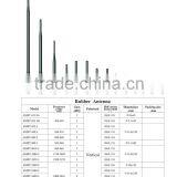 AMEISON Rubber Duck 2.4g Antenna 5dbi thumbnail-5