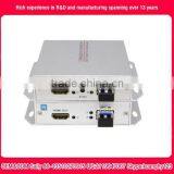 1 Channel HDMI Over Optical Fiber Transmitter and Receiver Set