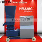 Sawdust Pellet Machine Supplier thumbnail-6