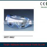 Transparent Goggles Welding Goggle