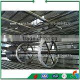 Advanced Sanshon SBJ Belt Type Drying Machine thumbnail-6