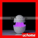 UCHOME Funny USB Mini Egg Humidifier With Colorful Night Light thumbnail-5