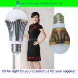 Sell LED Ceiling Light thumbnail-3
