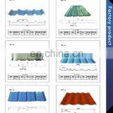 0.7 mm Thick Aluminum Galvanized Calamine Corrugated Zinc Roofing Sheets(RS-009) thumbnail-3