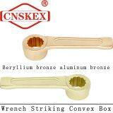 Non Sparking Wrench Striking Convex Box Tools thumbnail-4