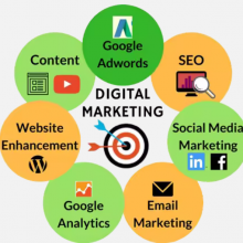 Buy Human Resource Management System | HRMS Software Development And Design With Customized Function Available thumbnail-5