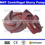 High Chrome Alloy Open Impeller for SP Series Sump Pump thumbnail-3