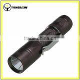 Mini LCD Flashlight 700lumen