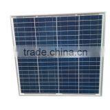 Risun Hot Good Price 60w Solar Module
