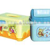 Heat Transfer Printing for Plastic Products