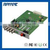 Cheap Ftth Optical Receiver 4 Channel Video Converter With Reverse Data thumbnail-2