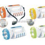 JA-1955 Portable Led Light