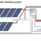 Solar Collectors Both Electric and Solar Thermal for Hot Water Heating System thumbnail-6