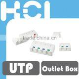 Shuttered Type Connector With Icon Surface Mount Outlet Box for Network