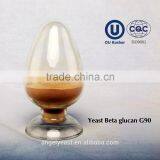 Yeast Beta Glucans as Pharmaceutical Immune Polysaccharides and Anti Radiation thumbnail-1