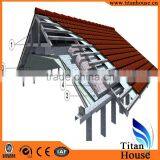 2015 China New Cheap Modern Light Steel Structure Prefabricated House thumbnail-4