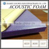 Self Adhesive Acoustical Sound Insulation/Expanding Foam Roll Wholesale thumbnail-1