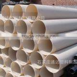 Pvc Pipe for Water Supply thumbnail-5