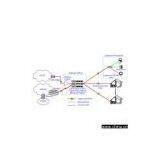 Sell Triple Play FTTH Access Solution thumbnail-1